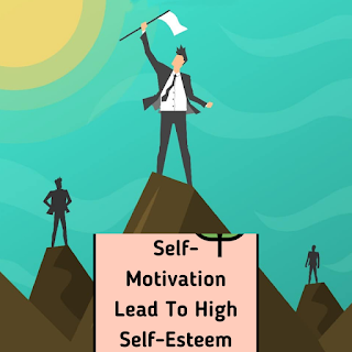Self-motivation, Staying prompted to achieve Your goals